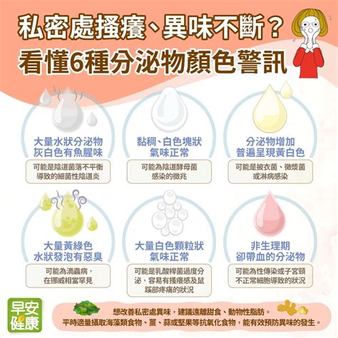 下面異味很重|私密處味道很重、分泌物多怎麼辦？8種私密處異味、4。